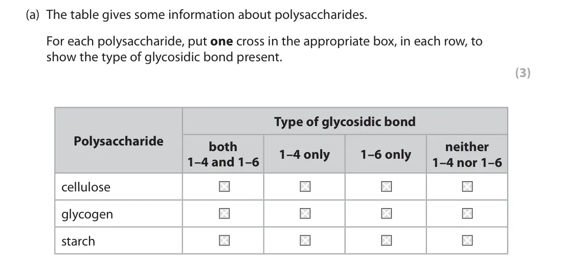 June 2024 AS Paper 1, question 8(a): The table gives some information about polysaccharides. For each polysaccharide, put one cross in the appropriate box, in each row, to show the type of glycosid