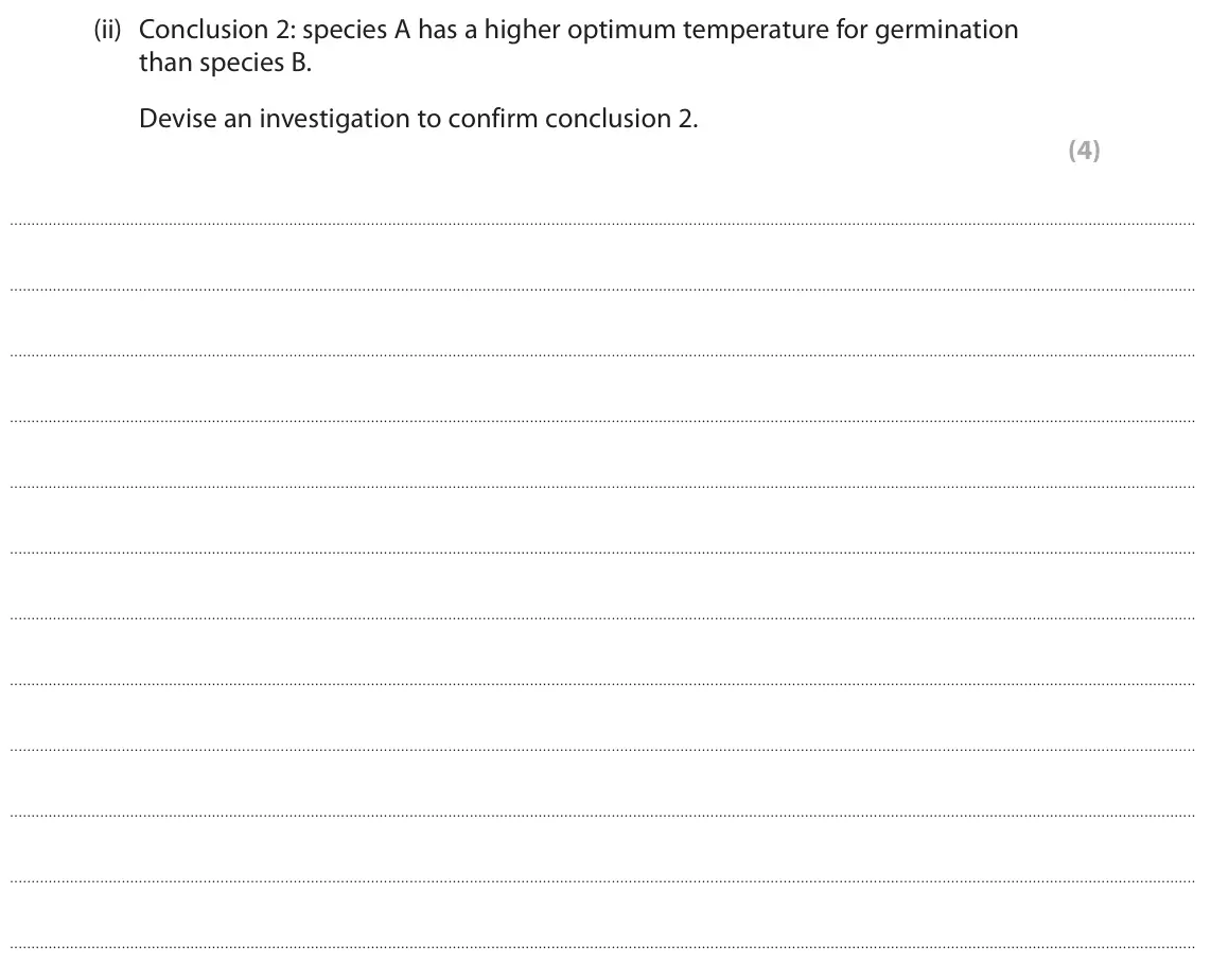 June 2025 AS Paper 1, question 6(b)(ii): Conclusion 2: species A has a higher optimum temperature for germination than species B. Devise an investigation to confirm conclusion 2. (4)