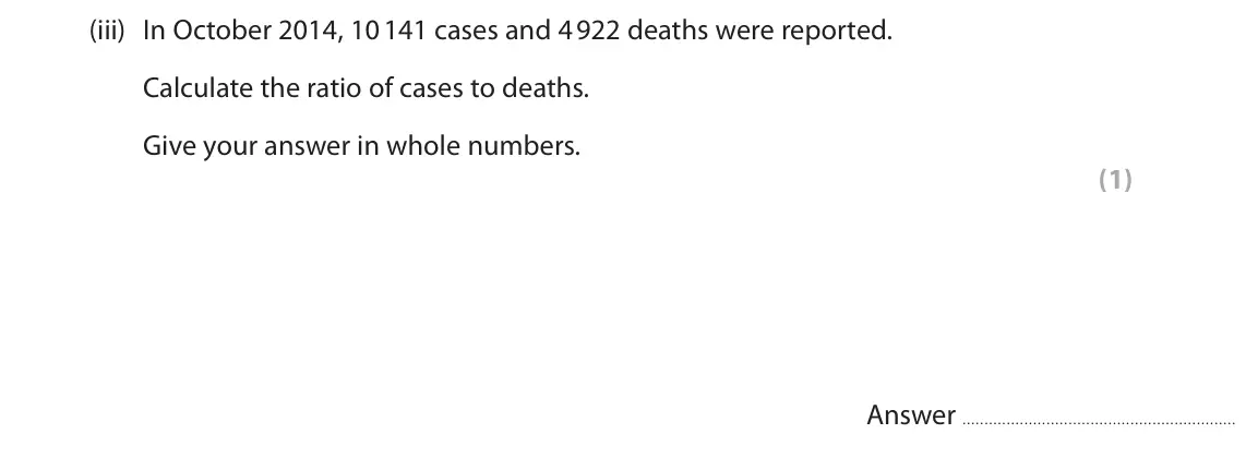 June 2025 AS Paper 1, question 7(c)(iii): In October 2014, 10 141 cases and 4 922 deaths were reported. Calculate the ratio of cases to deaths. Give your answer in whole numbers. (1) Answer