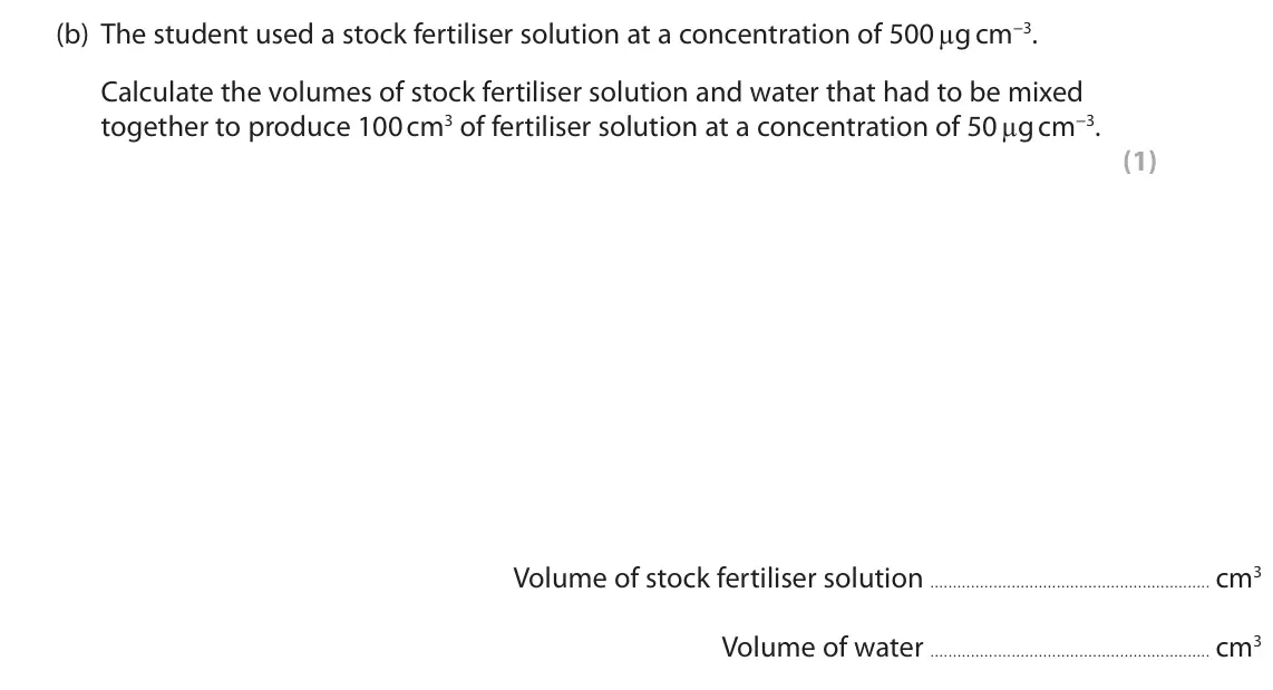 November 2021 AS Paper 1, question 2(b): The student used a stock fertiliser solution at a concentration of 500 µg cm−3. Calculate the volumes of stock fertiliser solution and water that had to be mixe