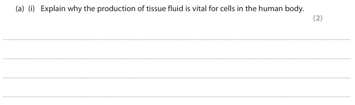 June 2017 AS Paper 2, question 8(a)(i): Explain why the production of tissue fluid is vital for cells in the human body. (2)
