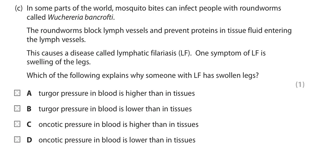 June 2017 AS Paper 2, question 8(c): In some parts of the world, mosquito bites can infect people with roundworms called Wuchereria bancrofti. The roundworms block lymph vessels and prevent protein