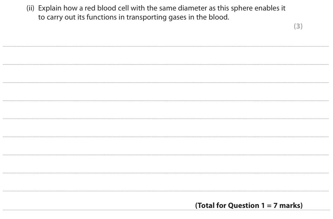 June 2022 AS Paper 2, question 1(b)(ii): Explain how a red blood cell with the same diameter as this sphere enables it to carry out its functions in transporting gases in the blood. (3)