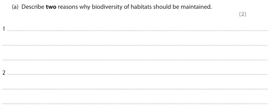 June 2022 AS Paper 2, question 2(a): Describe two reasons why biodiversity of habitats should be maintained. (2) 1 2