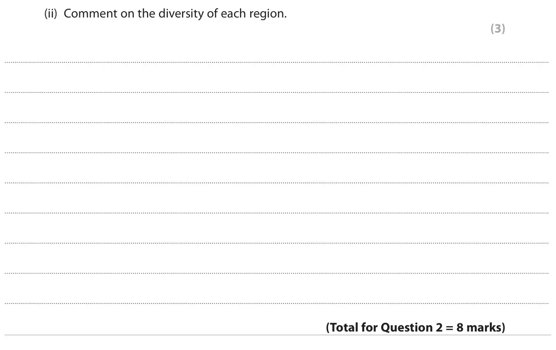 June 2022 AS Paper 2, question 2(b)(ii): Comment on the diversity of each region. (3)