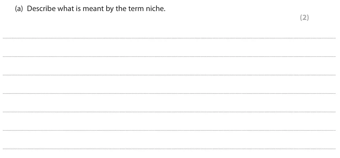 June 2023 AS Paper 2, question 7(a): Describe what is meant by the term niche. (2)