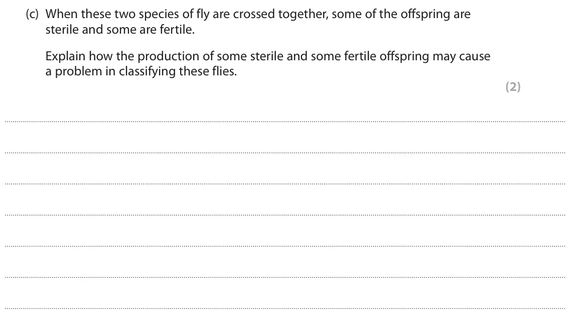 June 2023 AS Paper 2, question 7(c): When these two species of fly are crossed together, some of the offspring are sterile and some are fertile. Explain how the production of some sterile and some