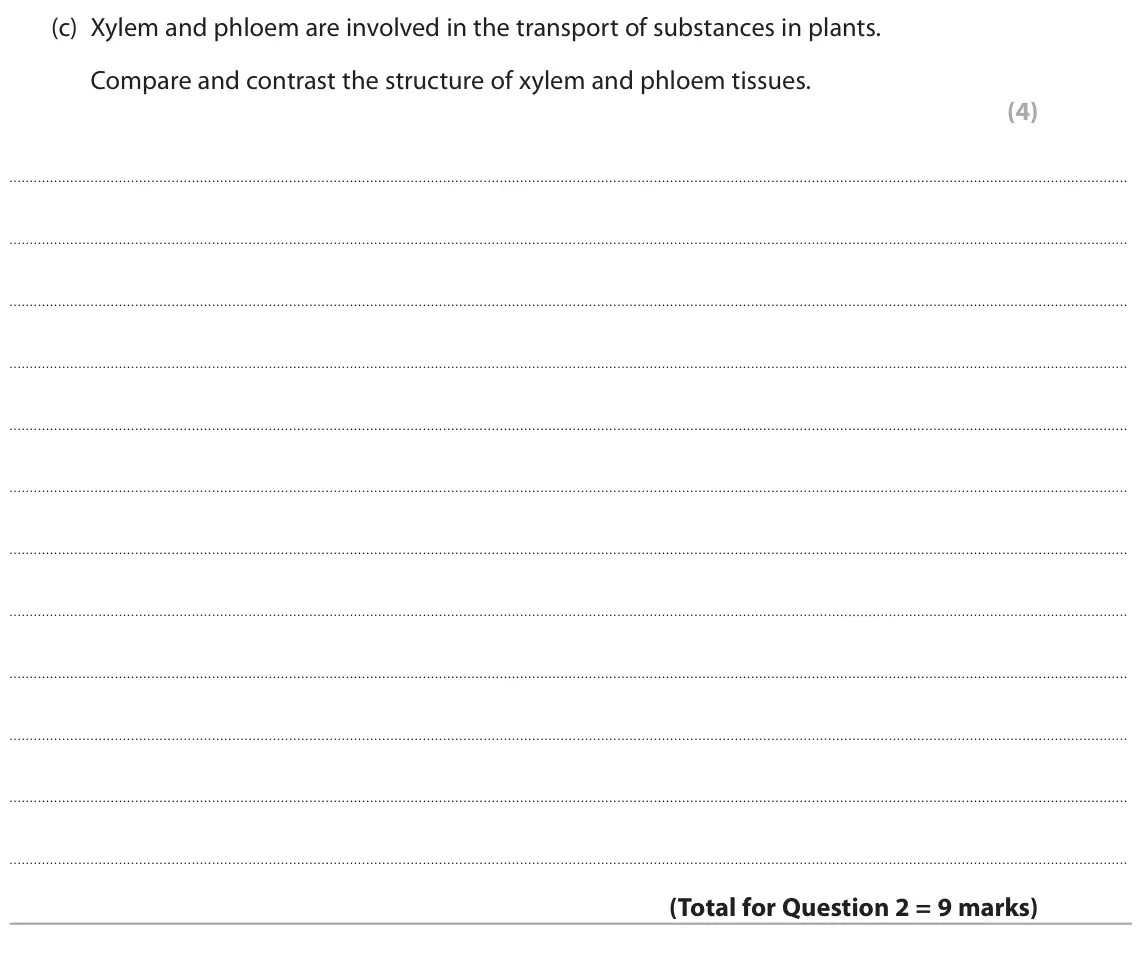June 2024 AS Paper 2, question 2(c): Xylem and phloem are involved in the transport of substances in plants. Compare and contrast the structure of xylem and phloem tissues. (4)