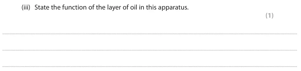 June 2024 AS Paper 2, question 3(a)(iii): State the function of the layer of oil in this apparatus. (1)
