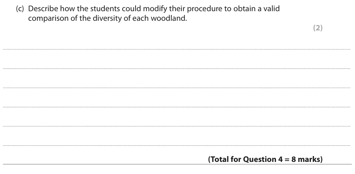 June 2024 AS Paper 2, question 4(c): Describe how the students could modify their procedure to obtain a valid comparison of the diversity of each woodland. (2)