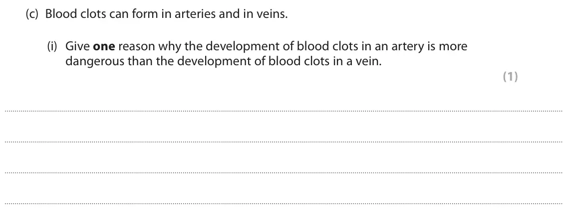 June 2025 AS Paper 2, question 2(c)(i): Give one reason why the development of blood clots in an artery is more dangerous than the development of blood clots in a vein. (1)