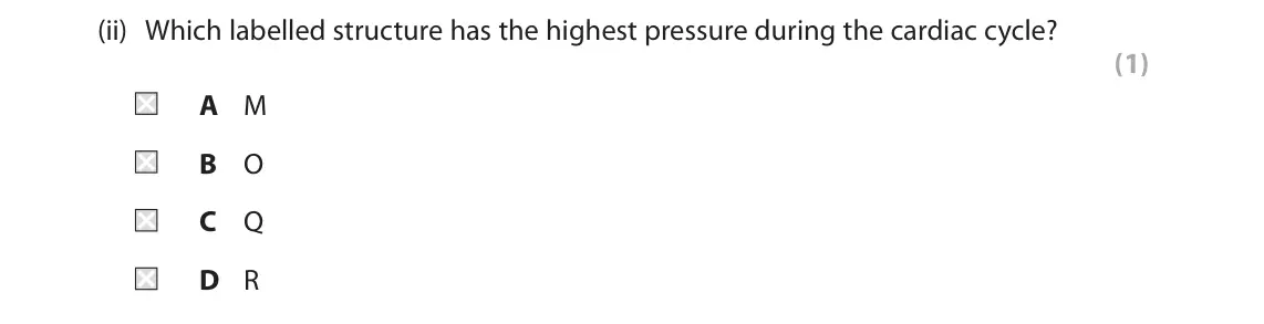 June 2025 AS Paper 2, question 3(a)(ii): Which labelled structure has the highest pressure during the cardiac cycle? (1) A M B O C Q D R