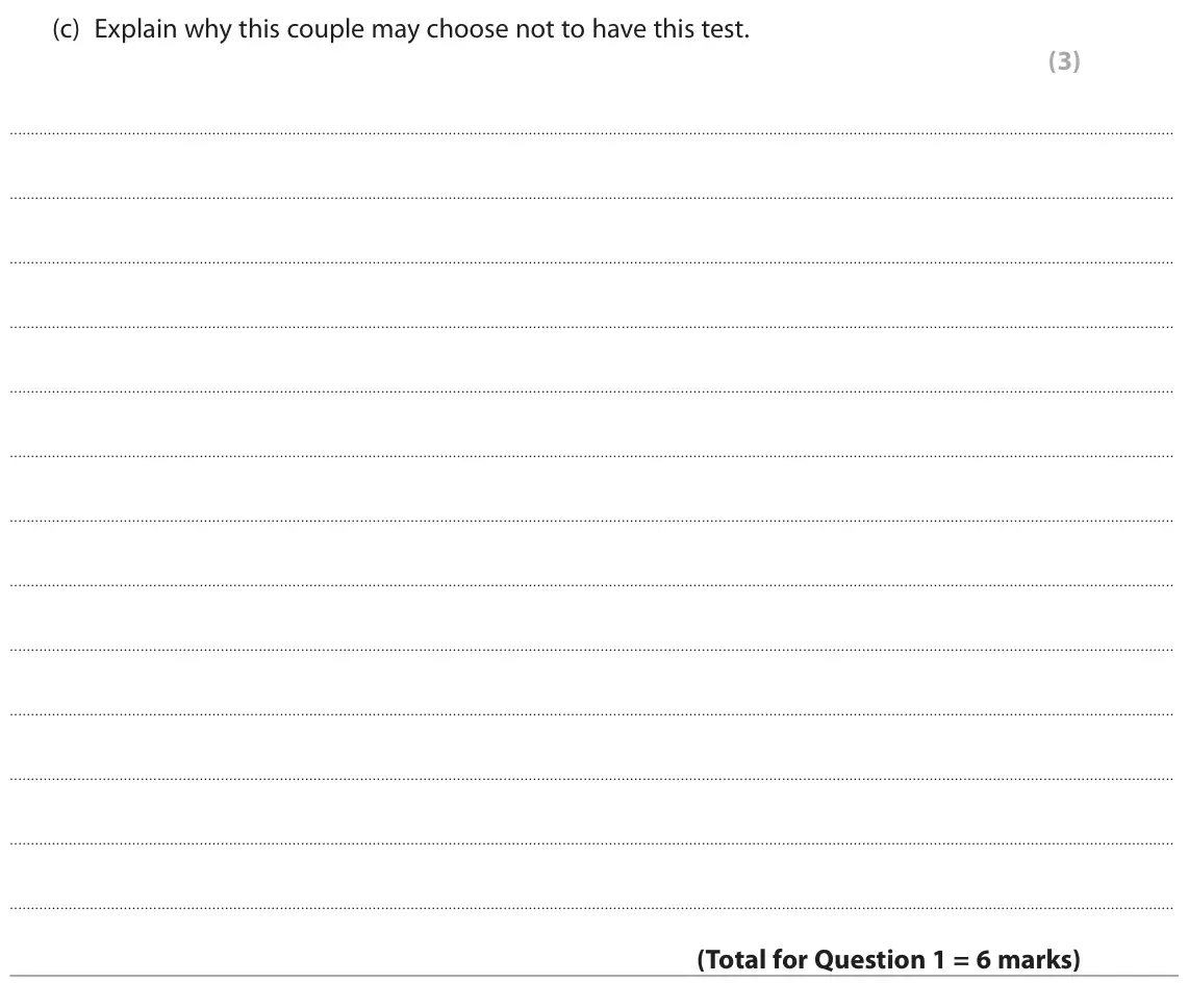 June 2016 AS Paper 1, question 1(c): Explain why this couple may choose not to have this test. (3)