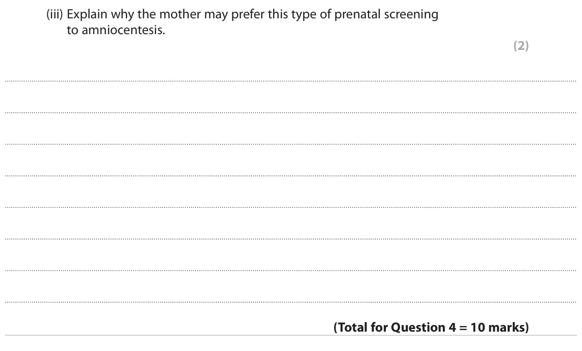 June 2023 AS Paper 1, question 4(b)(iii): Explain why the mother may prefer this type of prenatal screening to amniocentesis. (2)