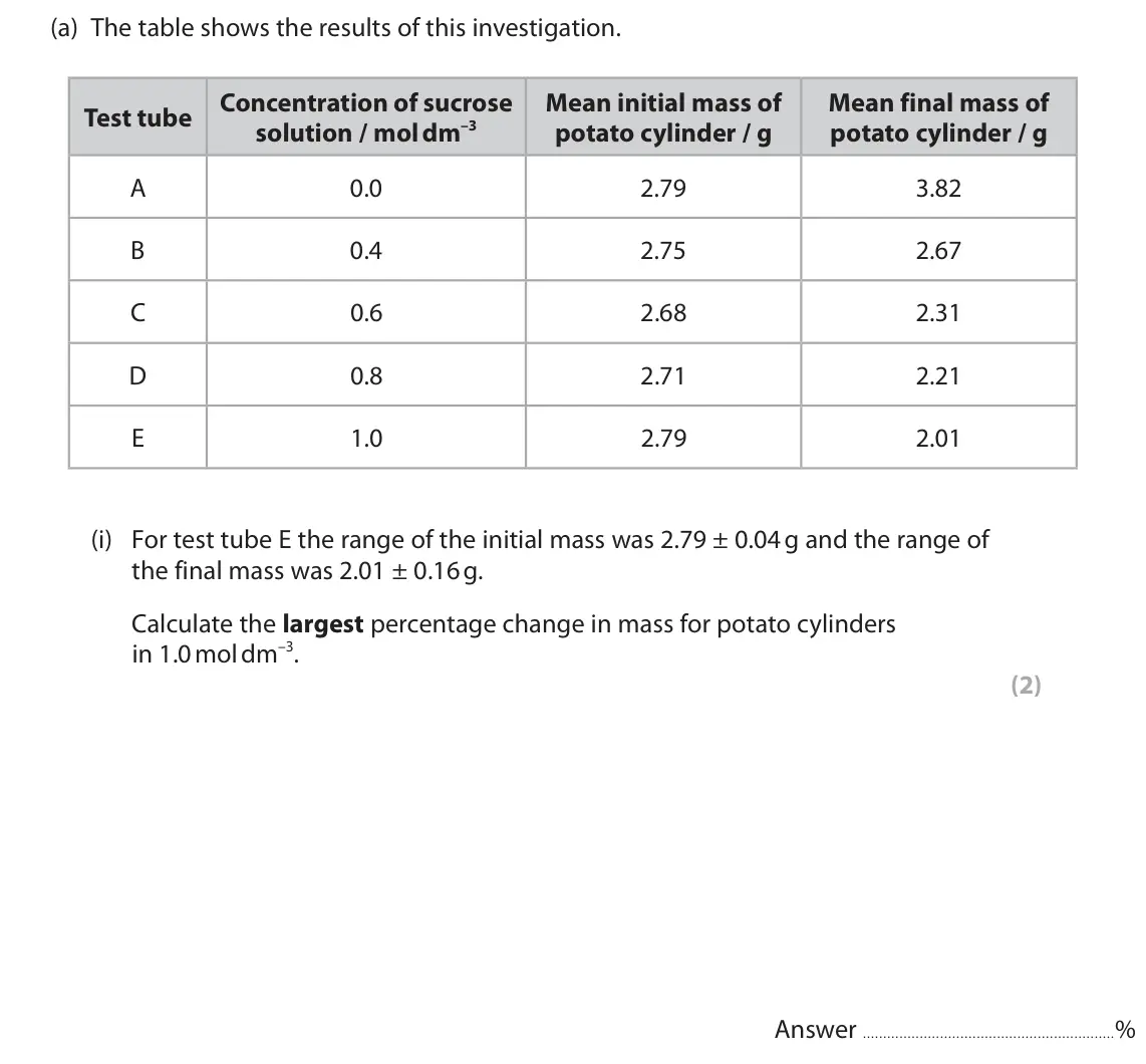 June 2023 AS Paper 1, question 8(a)(i): For test tube E the range of the initial mass was 2.79 ± 0.04 g and the range of the final mass was 2.01 ± 0.16 g. Calculate the largest percentage change in ma