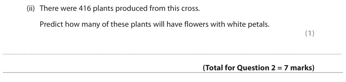 June 2024 AS Paper 1, question 2(b)(ii): There were 416 plants produced from this cross. Predict how many of these plants will have flowers with white petals. (1)