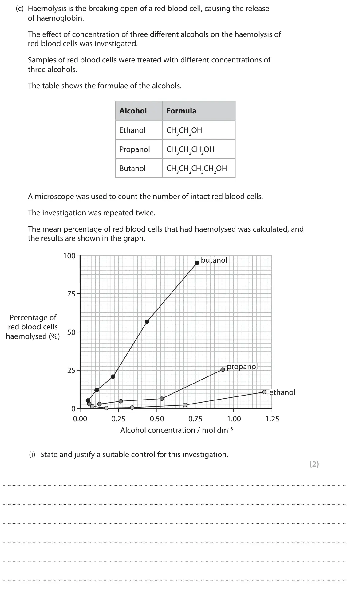 June 2024 AS Paper 1, question 4(c)(i): State and justify a suitable control for this investigation. (2)