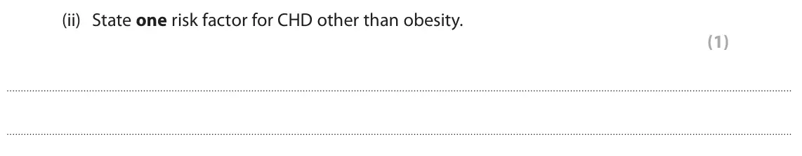 June 2024 AS Paper 1, question 7(b)(ii): State one risk factor for CHD other than obesity. (1)