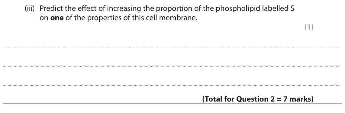 June 2025 AS Paper 1, question 2(b)(iii): Predict the effect of increasing the proportion of the phospholipid labelled S on one of the properties of this cell membrane. (1)