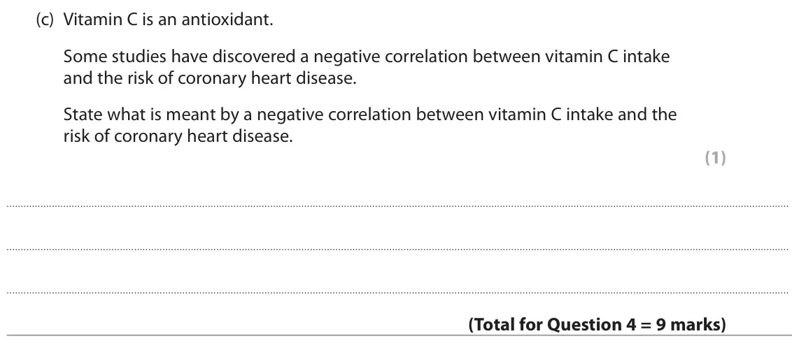 June 2025 AS Paper 1, question 4(c): Vitamin C is an antioxidant. Some studies have discovered a negative correlation between vitamin C intake and the risk of coronary heart disease. State what is