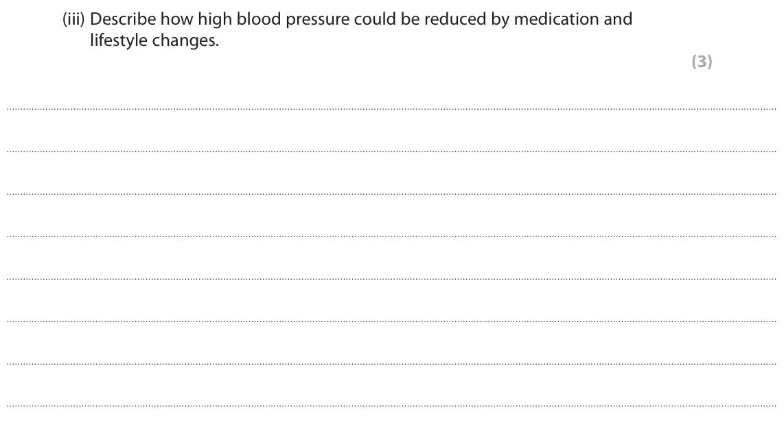 October 2020 AS Paper 1, question 3(a)(iii): Describe how high blood pressure could be reduced by medication and lifestyle changes. (3)