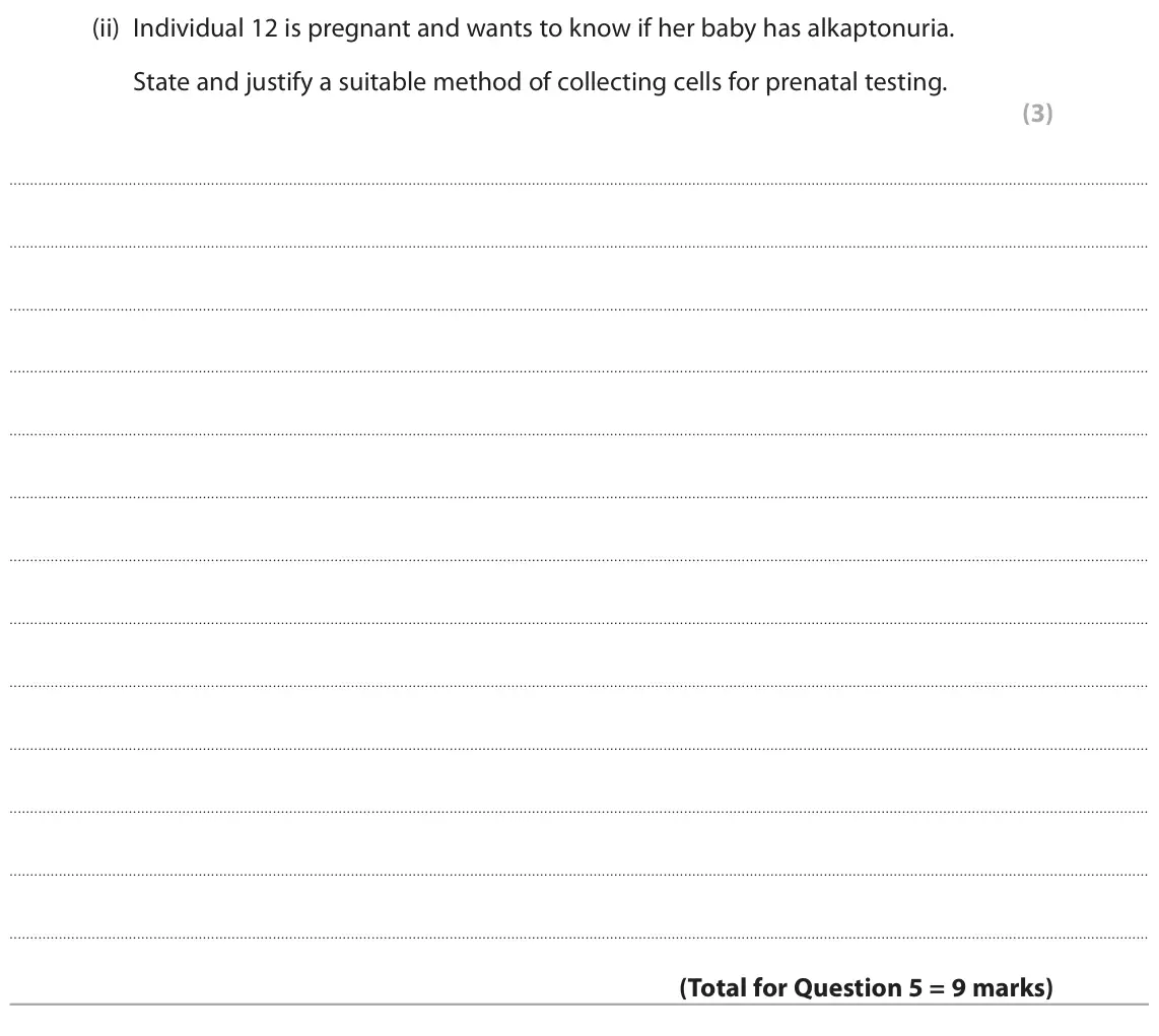 October 2020 AS Paper 1, question 5(b)(ii): Individual 12 is pregnant and wants to know if her baby has alkaptonuria. State and justify a suitable method of collecting cells for prenatal testing. (3)