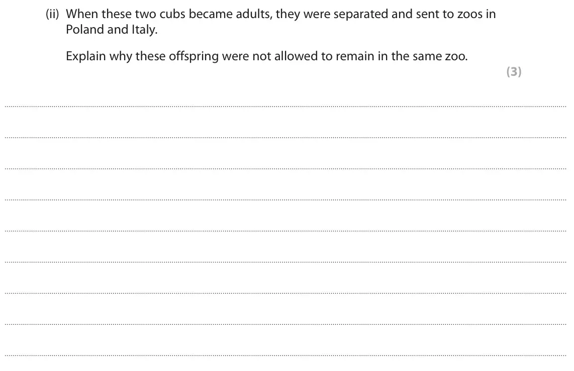 June 2022 AS Paper 2, question 6(a)(ii): When these two cubs became adults, they were separated and sent to zoos in Poland and Italy. Explain why these offspring were not allowed to remain in the same