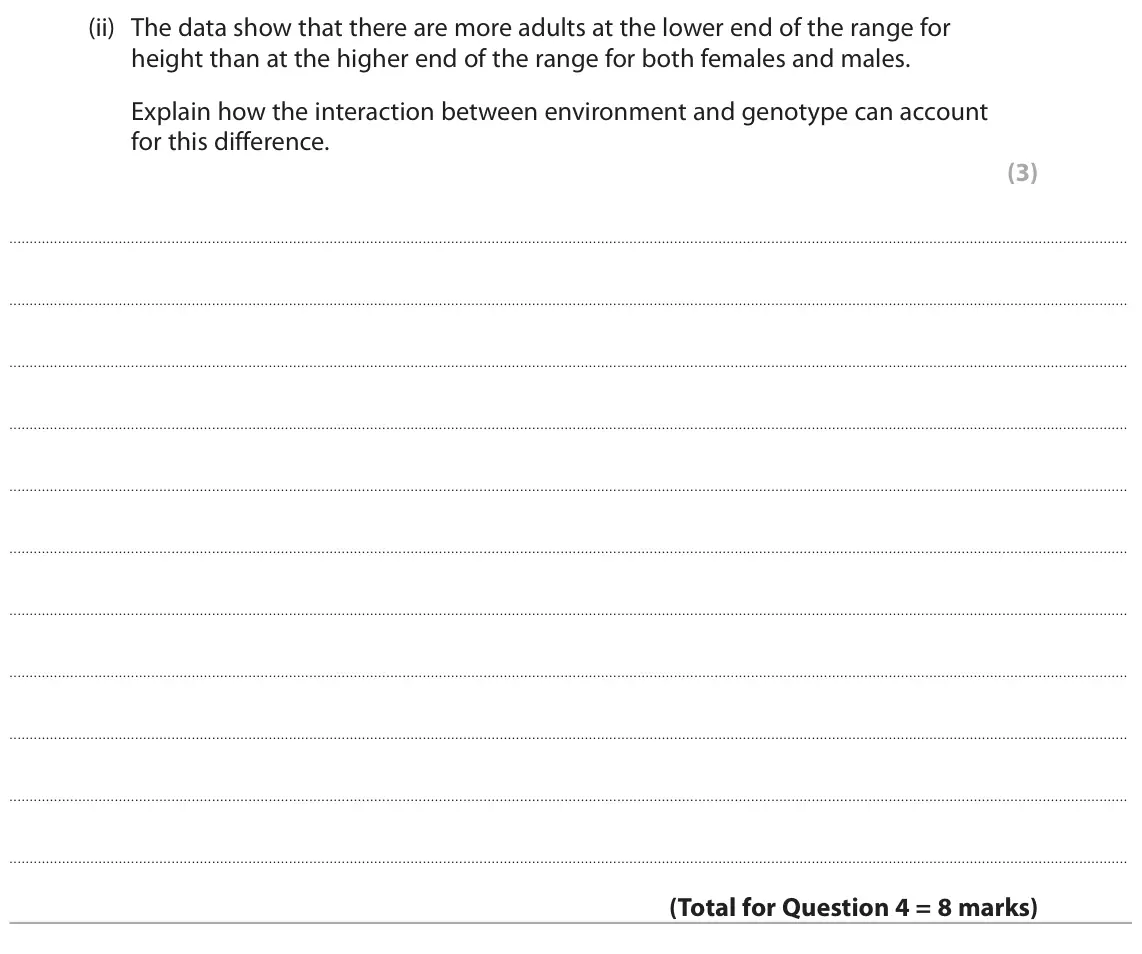 June 2023 AS Paper 2, question 4(c)(ii): The data show that there are more adults at the lower end of the range for height than at the higher end of the range for both females and males. Explain how th