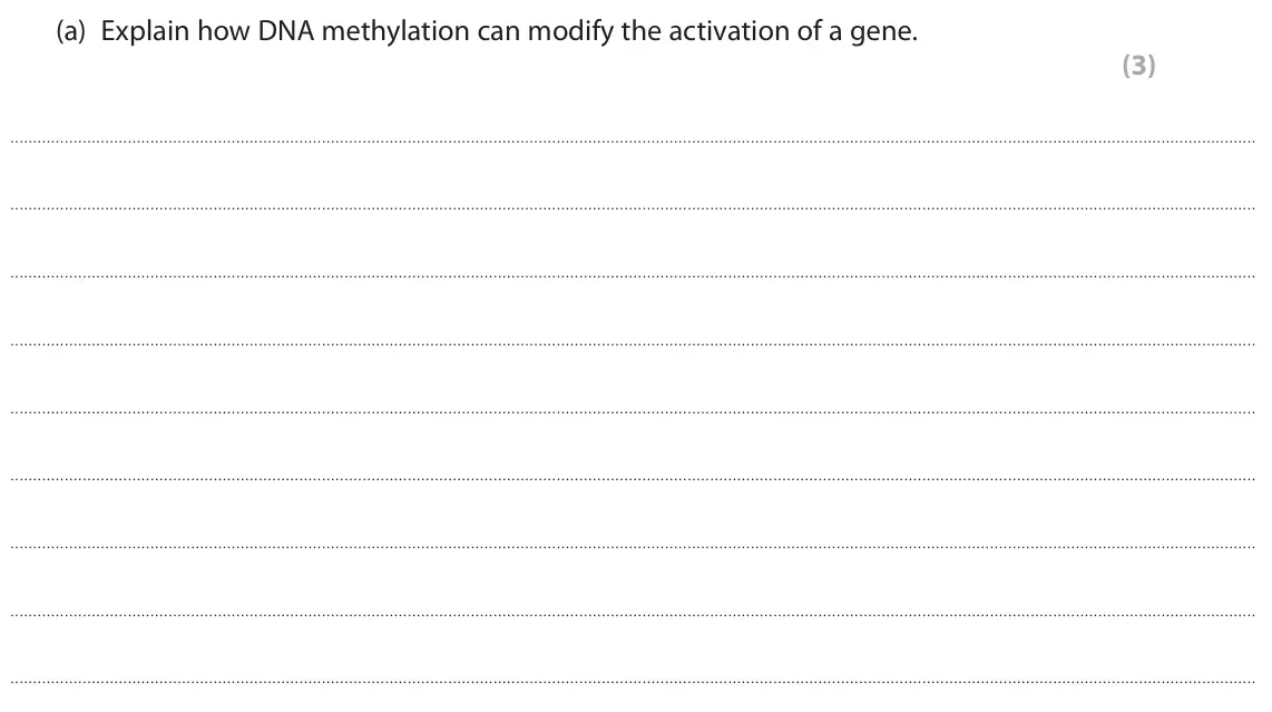June 2023 AS Paper 2, question 5(a): Explain how DNA methylation can modify the activation of a gene. (3)