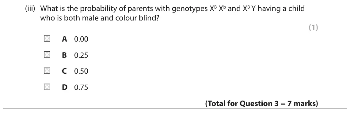 June 2024 AS Paper 2, question 3(b)(iii): What is the probability of parents with genotypes XB Xb and XB Y having a child who is both male and colour blind? (1) A 0.00 B 0.25 C 0.50 D 0.75