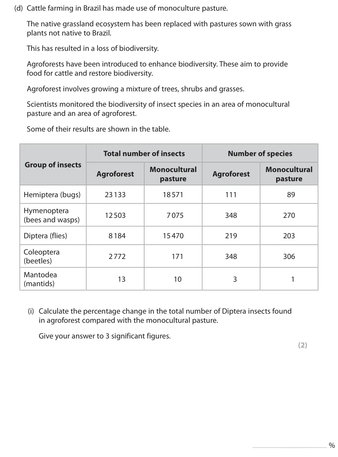 June 2024 AS Paper 2, question 8(d)(i): Calculate the percentage change in the total number of Diptera insects found in agroforest compared with the monocultural pasture. Give your answer to 3 signifi