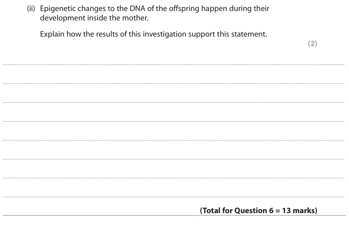 June 2025 AS Paper 2, question 6(d)(ii): Epigenetic changes to the DNA of the offspring happen during their development inside the mother. Explain how the results of this investigation support this sta