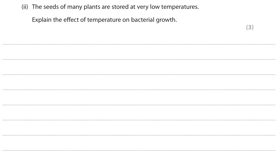June 2025 AS Paper 2, question 8(a)(ii): The seeds of many plants are stored at very low temperatures. Explain the effect of temperature on bacterial growth. (3)