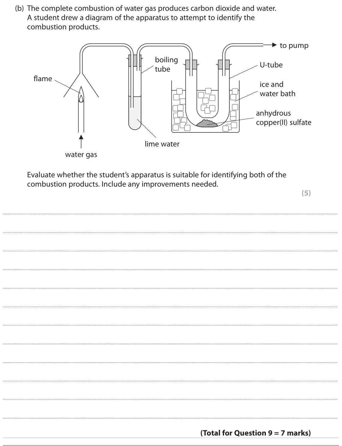 June 2022 AS Paper 1, question 9(b): The complete combustion of water gas produces carbon dioxide and water. A student drew a diagram of the apparatus to attempt to identify the combustion products