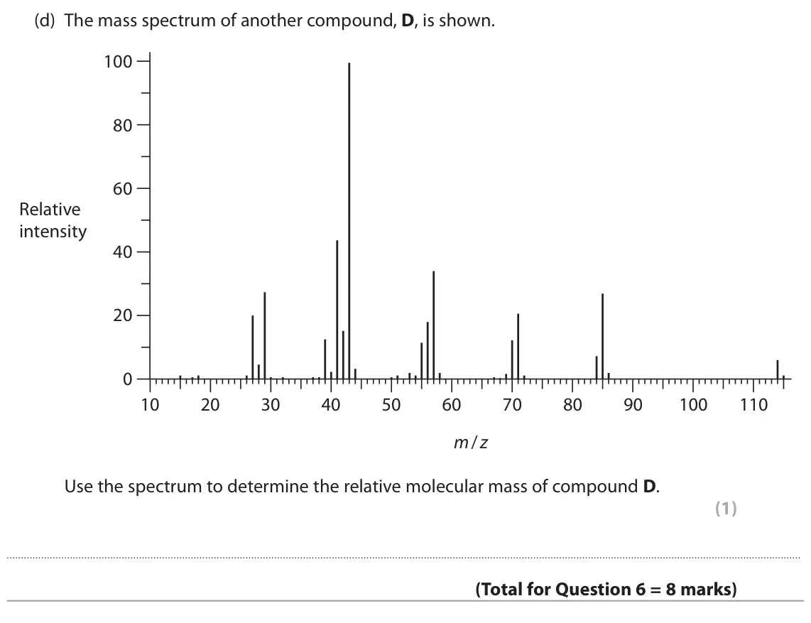 June 2024 AS Paper 1, question 6(d): The mass spectrum of another compound, D, is shown. 100 80 60 Relative intensity 40 20 0 10 20 30 40 50 60 70 80 90 100 110 m / z Use the spectrum to determine