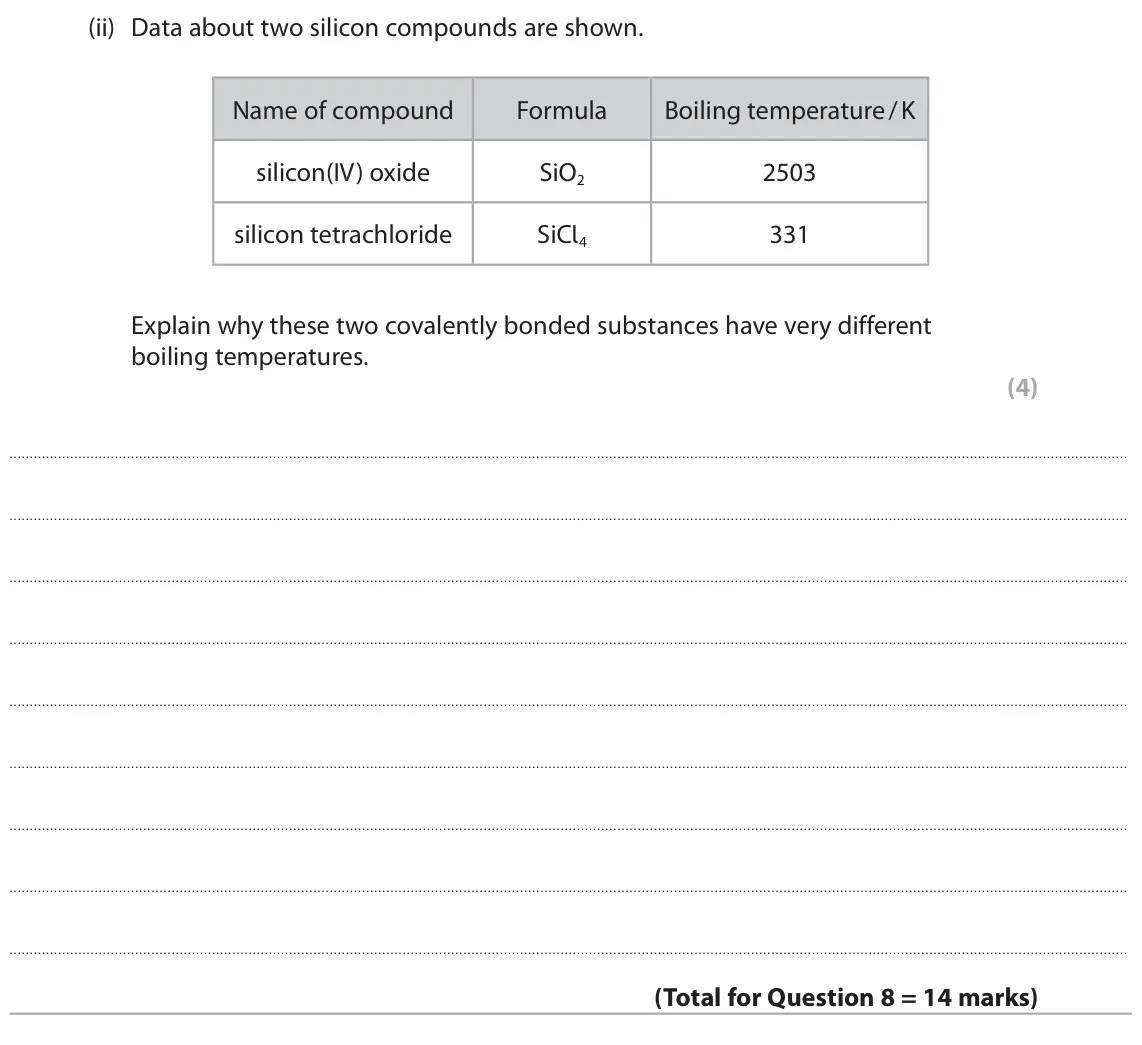 June 2024 AS Paper 1, question 8(b)(ii): Data about two silicon compounds are shown. Name of compound Formula Boiling temperature / K silicon(IV) oxide SiO2 2503 silicon tetrachloride SiCl4 331 Explain