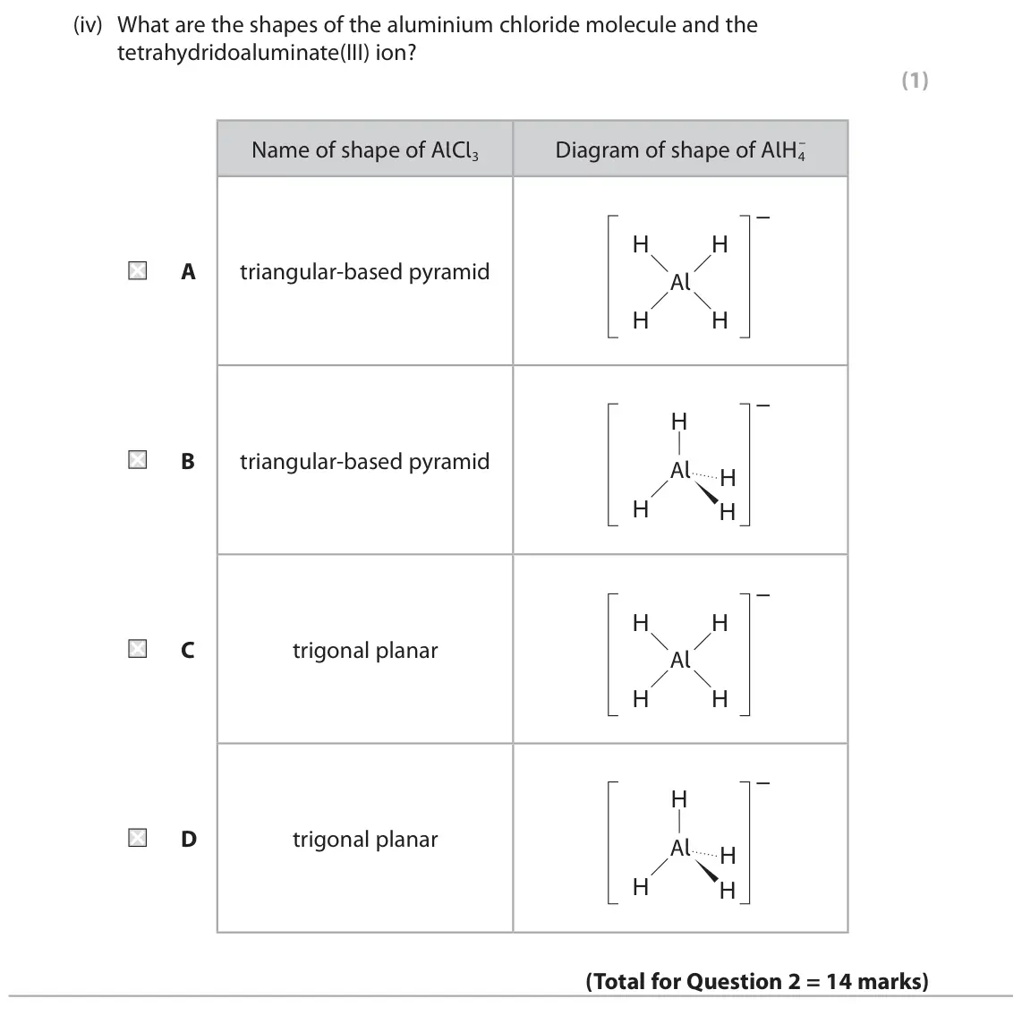 June 2025 AS Paper 1, question 2(b)(iv): What are the shapes of the aluminium chloride molecule and the tetrahydridoaluminate(III) ion? (1) – Name of shape of AlCl3 Diagram of shape of AlH4 – H H A tri