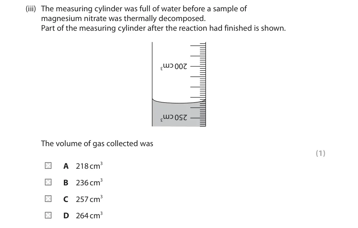 June 2025 AS Paper 1, question 4(b)(iii): The measuring cylinder was full of water before a sample of magnesium nitrate was thermally decomposed. Part of the measuring cylinder after the reaction had fi