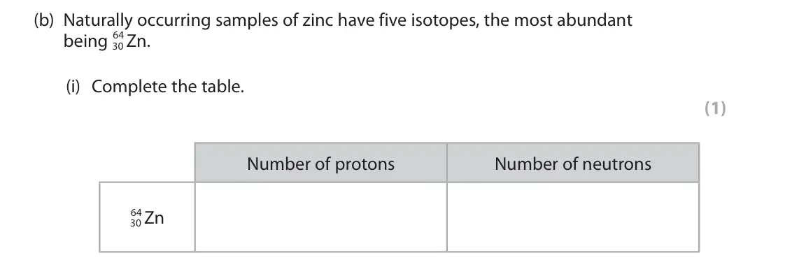 June 2025 AS Paper 1, question 5(b)(i): Complete the table. (1) Number of protons Number of neutrons 64 Zn 30