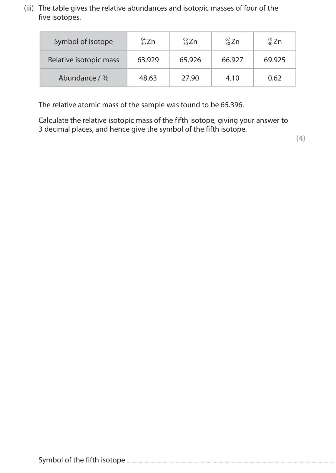 June 2025 AS Paper 1, question 5(b)(iii): The table gives the relative abundances and isotopic masses of four of the five isotopes. 64 66 67 70 Symbol of isotope 30 Zn 30 Zn 30 Zn 30 Zn Relative isotopi
