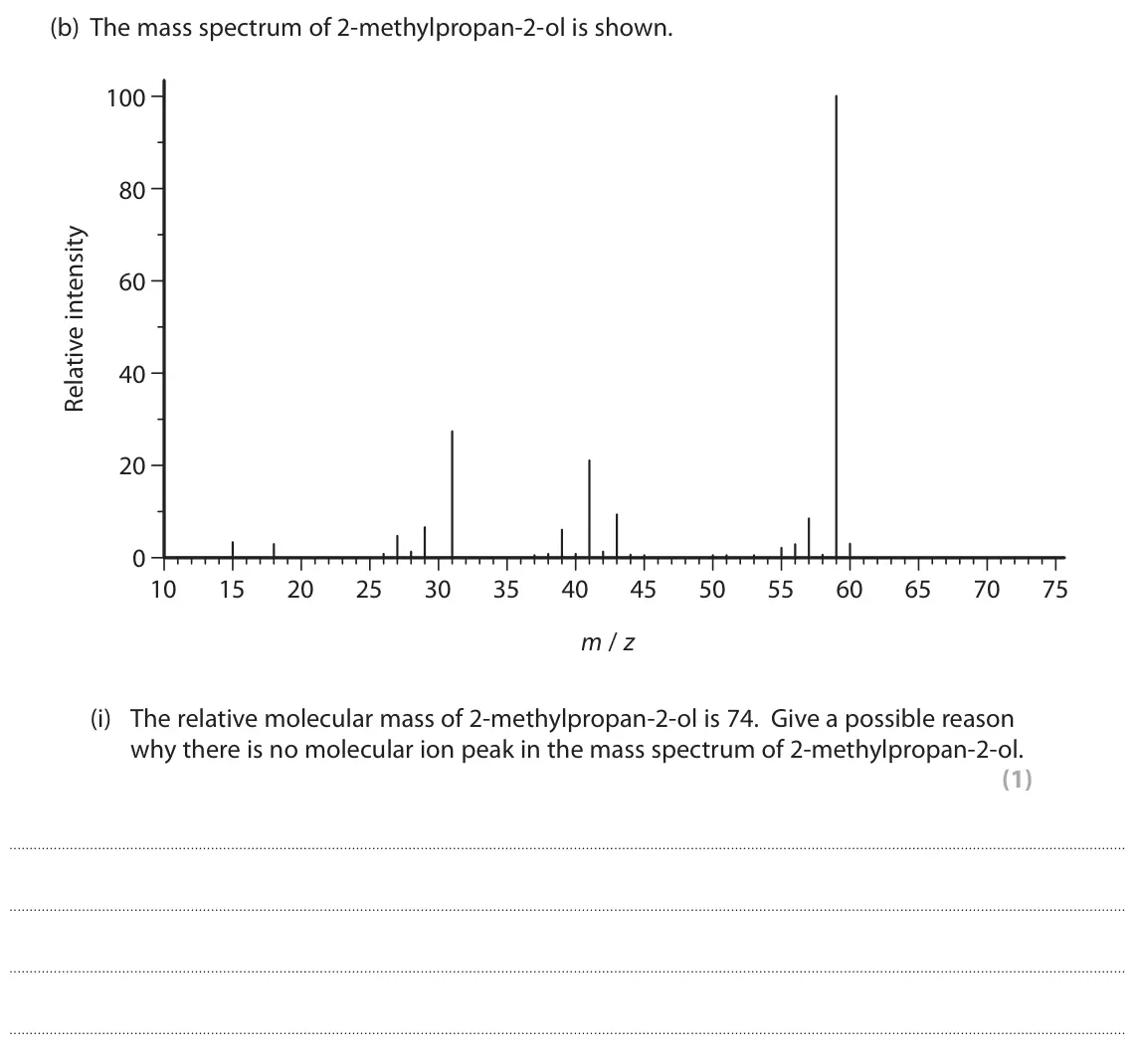 June 2018 AS Paper 2, question 8(b)(i): The relative molecular mass of 2-methylpropan-2-ol is 74. Give a possible reason why there is no molecular ion peak in the mass spectrum of 2-methylpropan-2-ol.