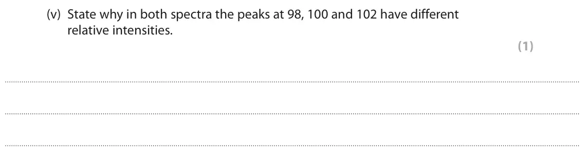 June 2022 AS Paper 2, question 5(b)(v): State why in both spectra the peaks at 98, 100 and 102 have different relative intensities. (1)