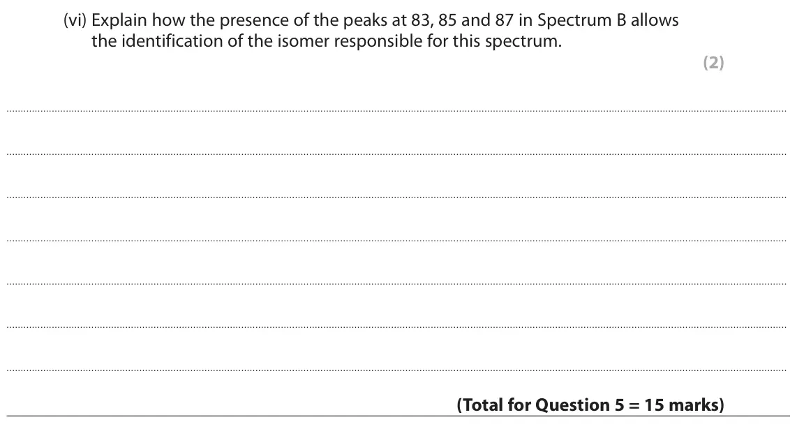 June 2022 AS Paper 2, question 5(b)(vi): Explain how the presence of the peaks at 83, 85 and 87 in Spectrum B allows the identification of the isomer responsible for this spectrum. (2)
