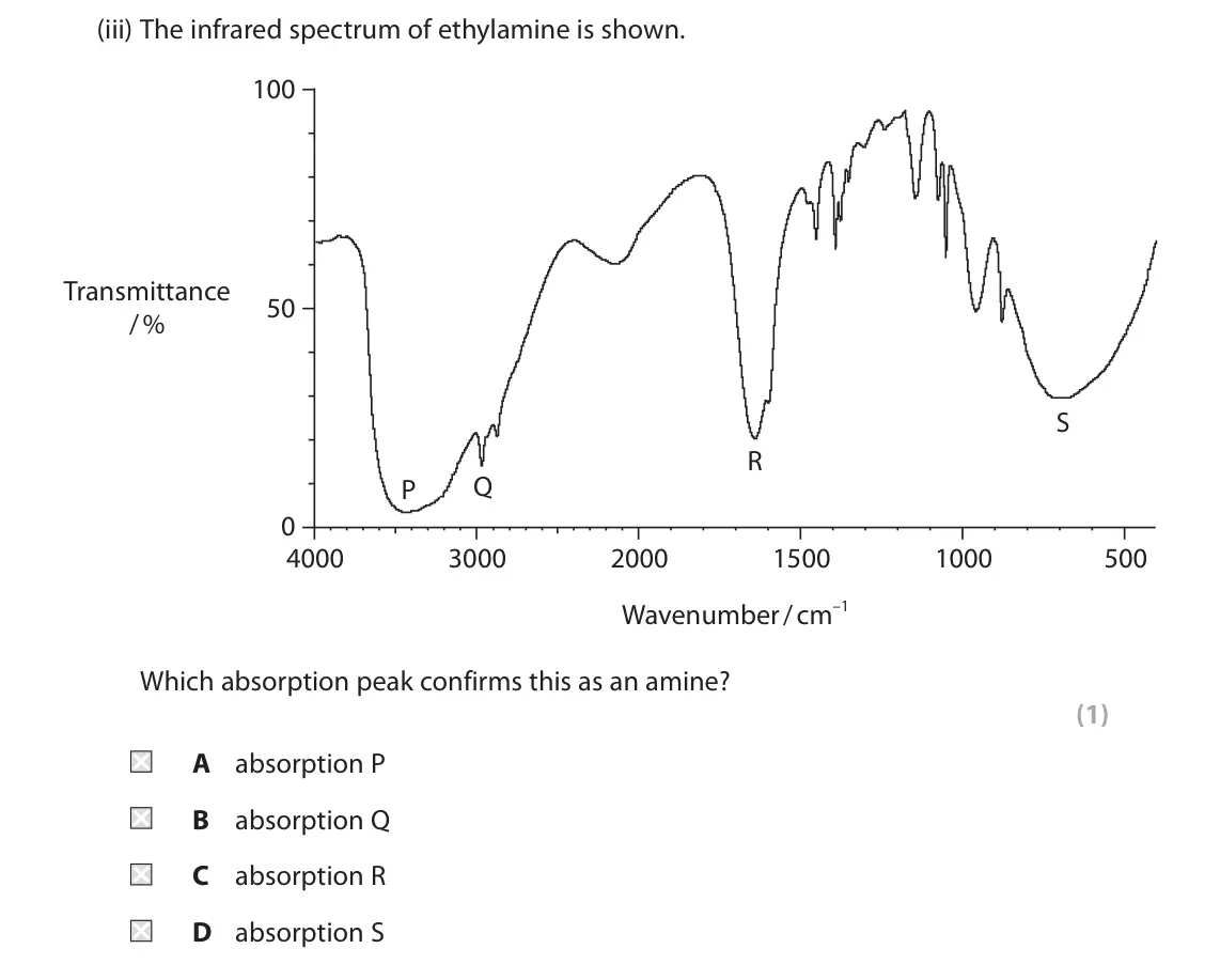 June 2023 AS Paper 2, question 4(c)(iii): The infrared spectrum of ethylamine is shown. 100 Transmittance 50 / % S R Q P 0 4000 3000 2000 1500 1000 500 Wavenumber / cm–1 Which absorption peak confirms t