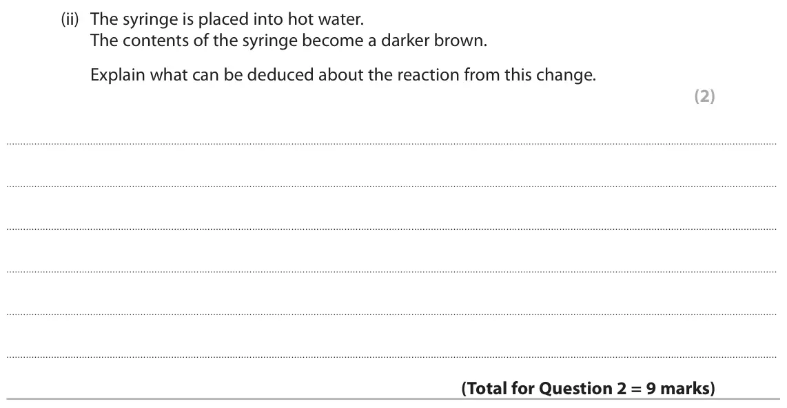 June 2024 AS Paper 2, question 2(b)(ii): The syringe is placed into hot water. The contents of the syringe become a darker brown. Explain what can be deduced about the reaction from this change. (2)