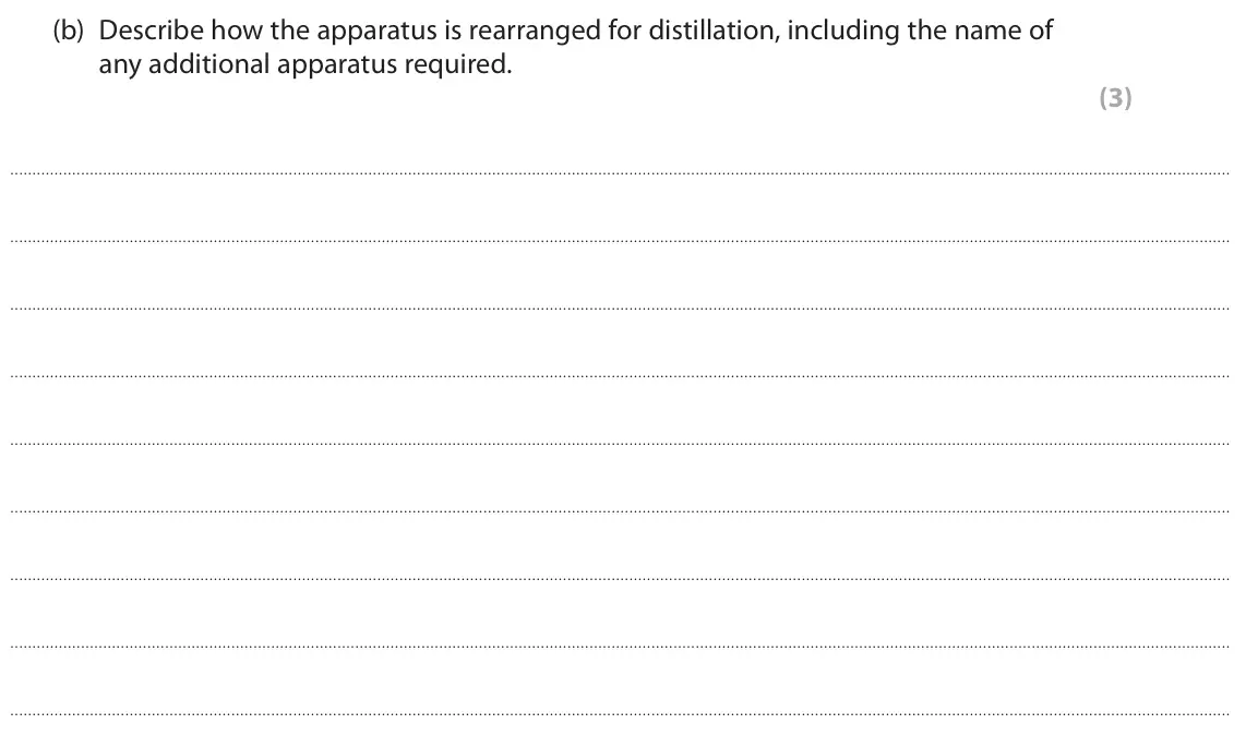 June 2024 AS Paper 2, question 5(b): Describe how the apparatus is rearranged for distillation, including the name of any additional apparatus required.