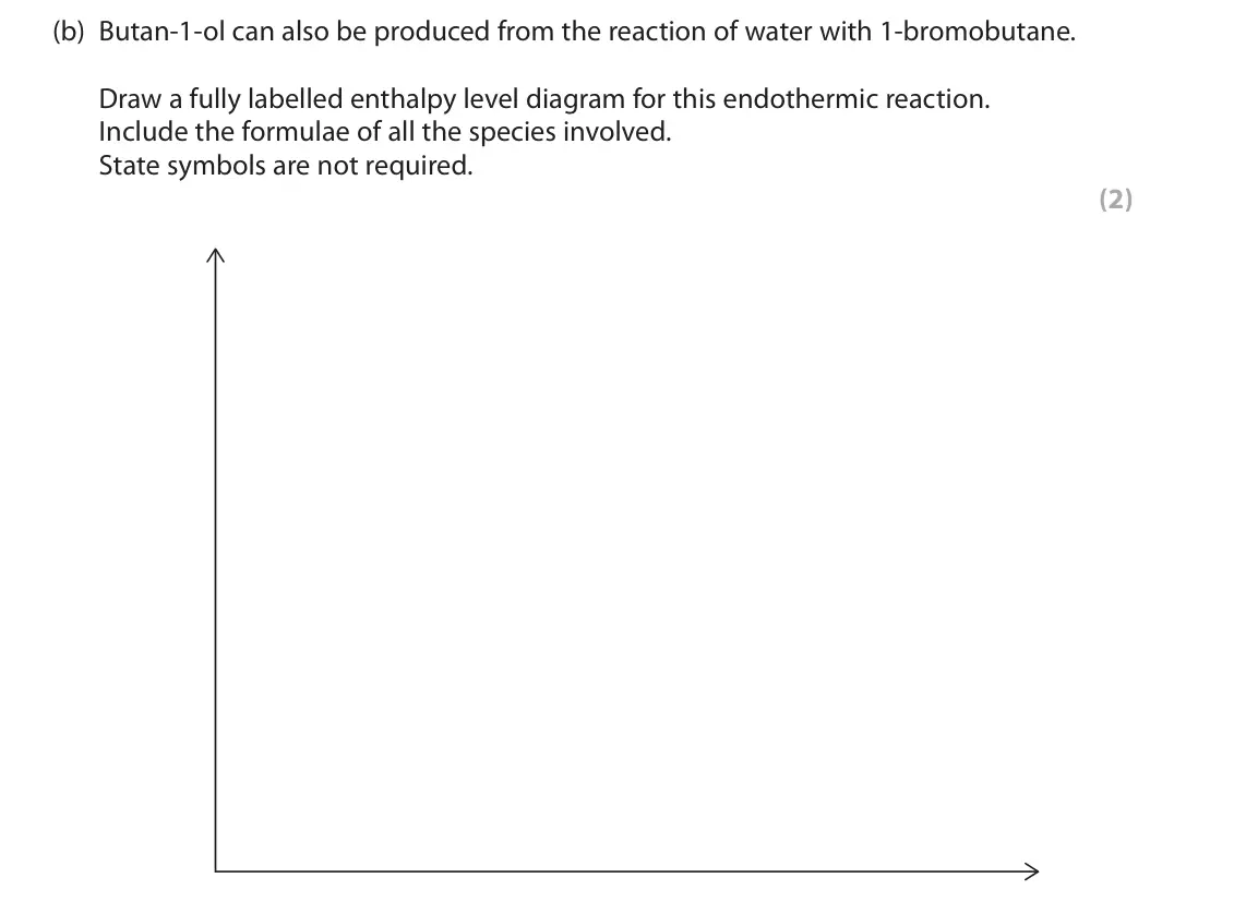 June 2025 AS Paper 2, question 4(b): Butan-1-ol can also be produced from the reaction of water with 1-bromobutane. Draw a fully labelled enthalpy level diagram for this endothermic reaction. Inclu