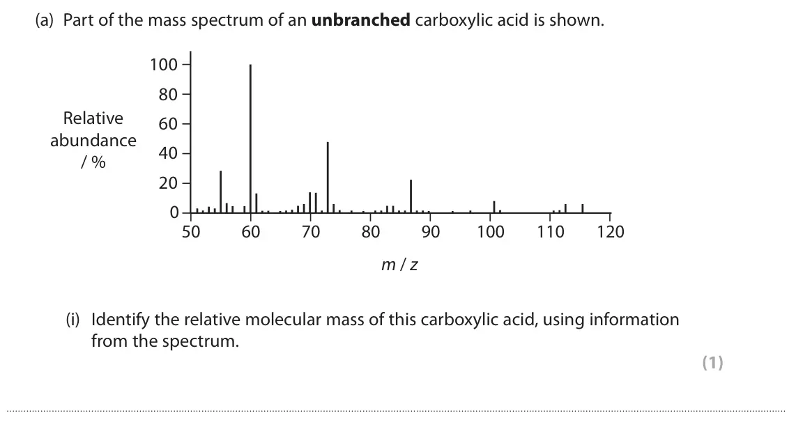 June 2025 AS Paper 2, question 5(a)(i): Identify the relative molecular mass of this carboxylic acid, using information from the spectrum. (1)