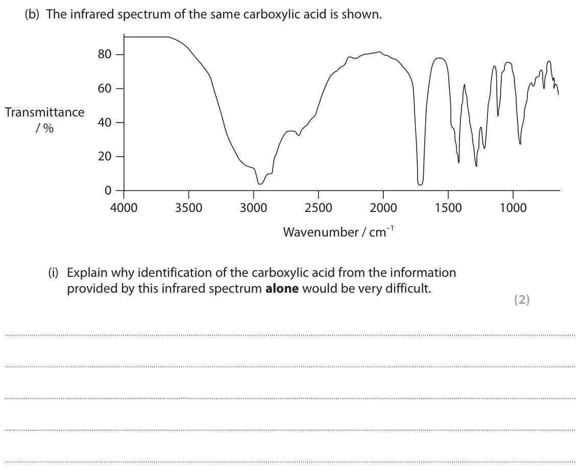 June 2025 AS Paper 2, question 5(b)(i): Explain why identification of the carboxylic acid from the information provided by this infrared spectrum alone would be very difficult. (2)