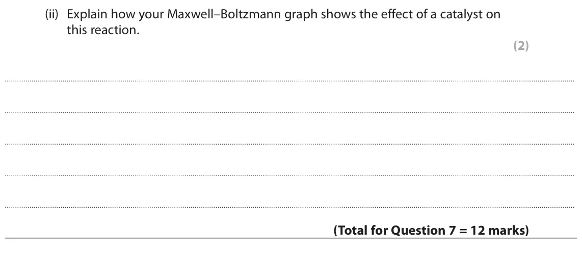 June 2025 AS Paper 2, question 7(b)(ii): Explain how your Maxwell–Boltzmann graph shows the effect of a catalyst on this reaction. (2)